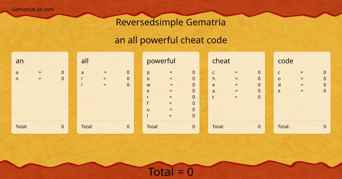 an all powerful cheat code in reversedsimple Gematria
